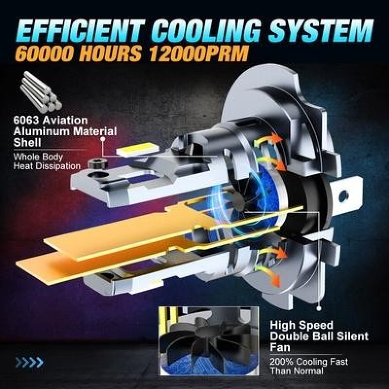 2Шт H7 Светодиодный фара Лампа Мини Беспроводная 60W 20000LM 6500K CSP для автомобильной фары Авто д