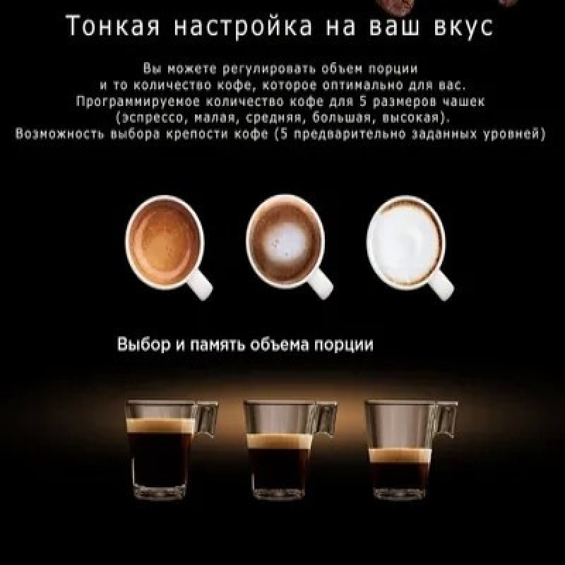 Встраиваемая кофемашина Kuppersbusch CKV 6550.0 G8, серый, красный