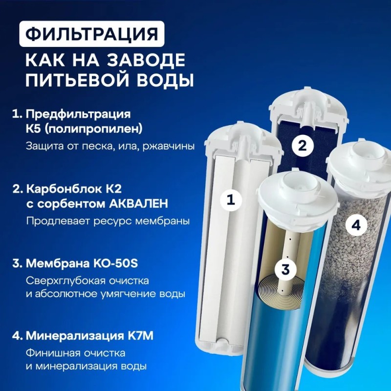 Автомат питьевой воды Аквафор Морион DWM-101S
